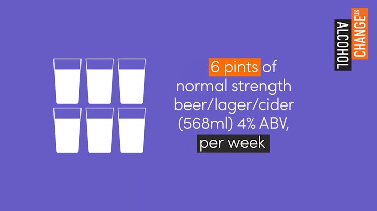 14 units pw beer screengrab edit