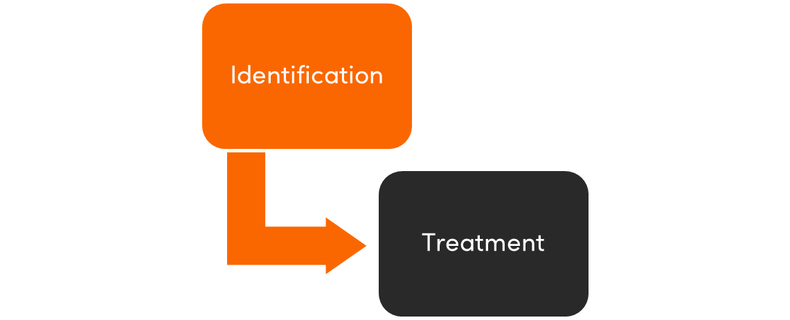 Assertive outreach Image 1